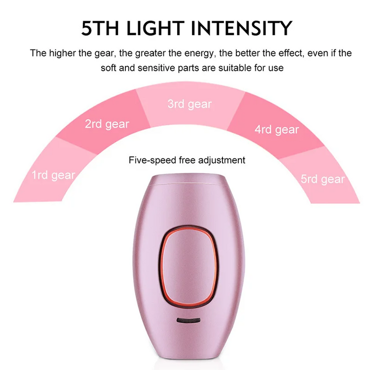 OEM Laser Epilator IPL Hair Removal Device