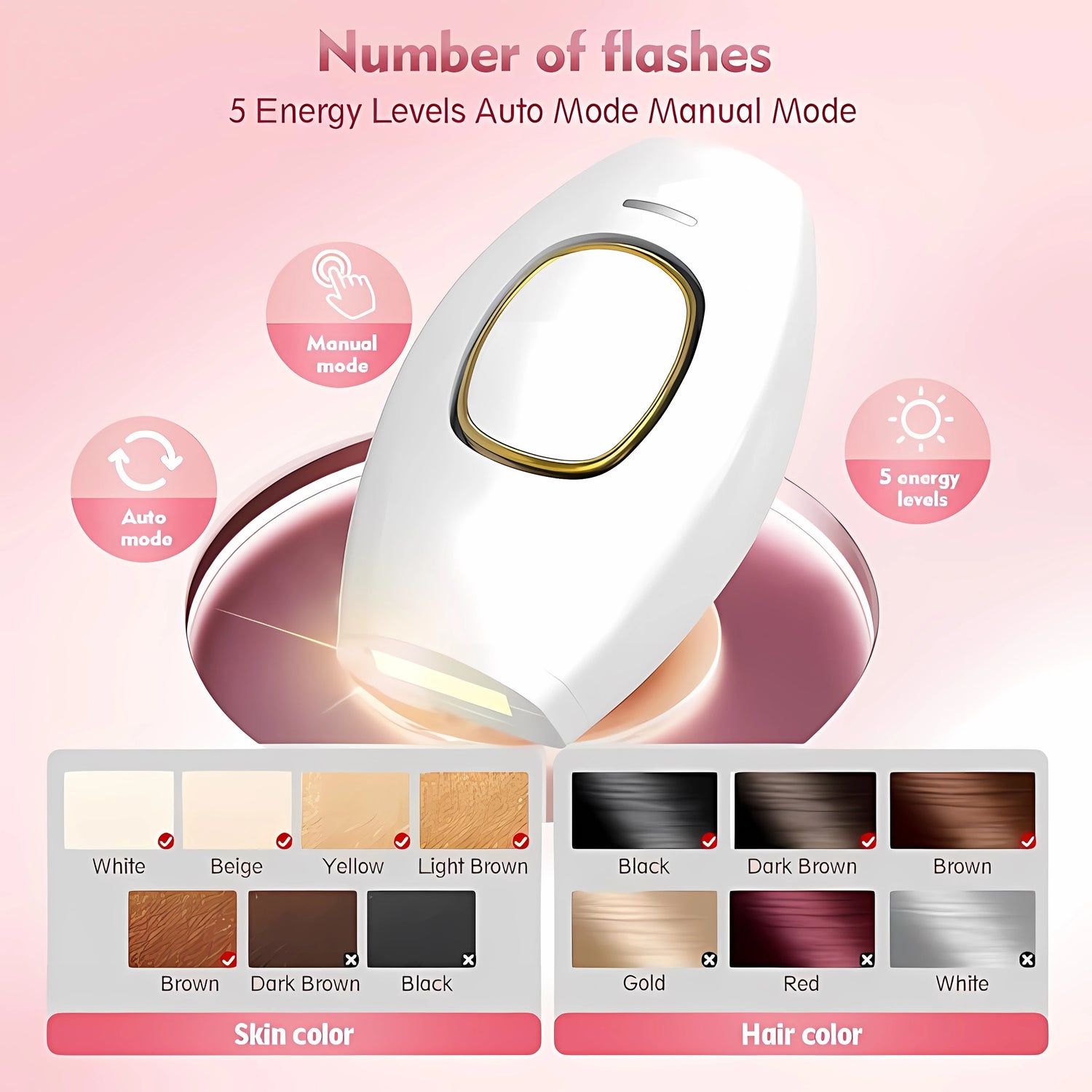 IPL Laser Hair Removal Device