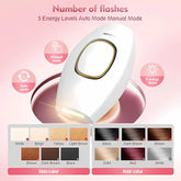 IPL Laser Hair Removal Device