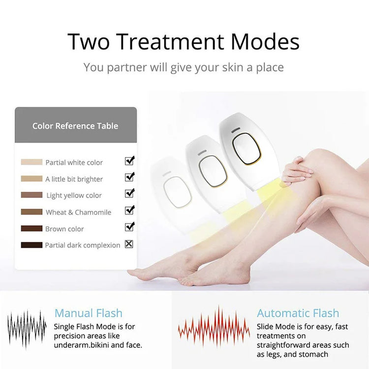 IPL Hair Removal Device