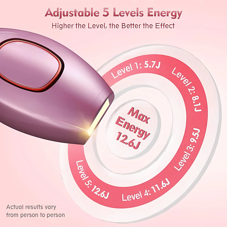 IPL Laser Hair Removal Device