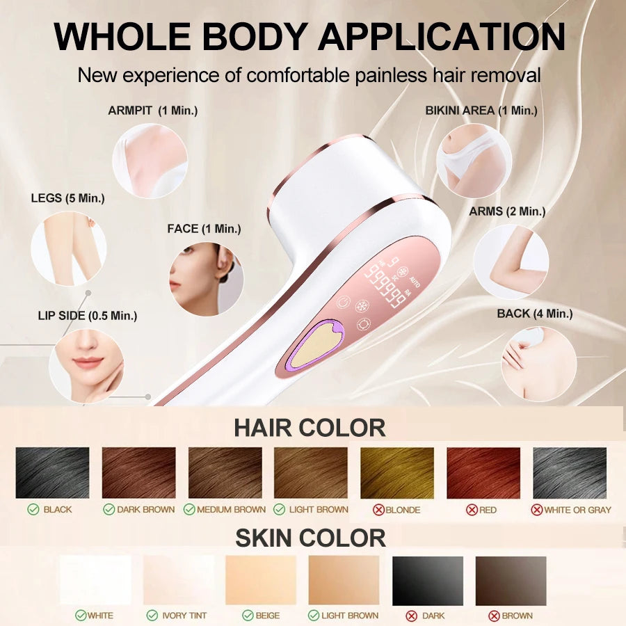 “IPL Hair Removal Device”