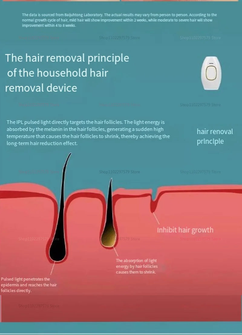 IPL Laser Hair Removal Device