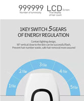 IPL Hair Removal Device