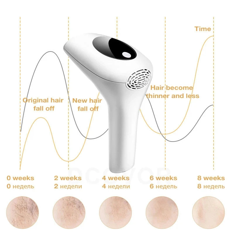 IPL Laser Hair Removal Device