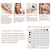 IPL Hair Removal Device 990000 Flashes