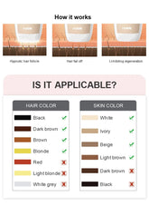 Professional IPL Hair Removal Device