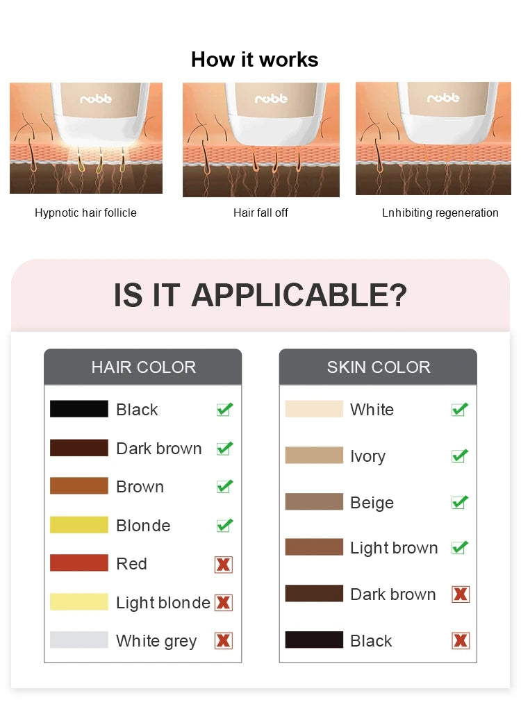 Professional IPL Hair Removal Device