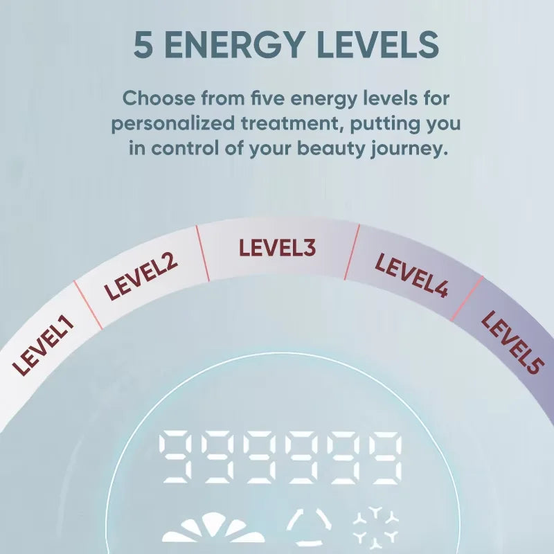 IPL Hair Removal Device 990000 Flashes