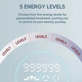 IPL Hair Removal Device 990000 Flashes