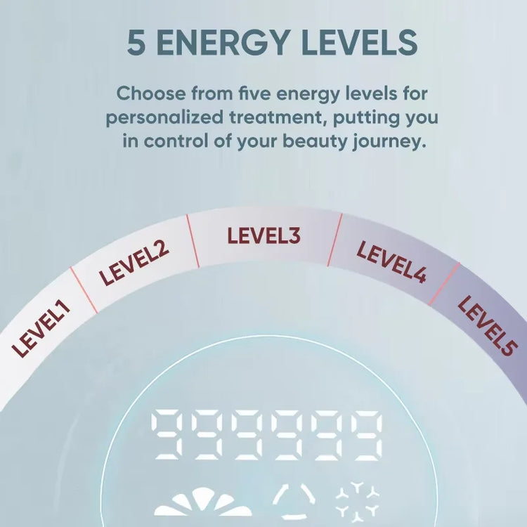 IPL Hair Removal Device 990000 Flashes