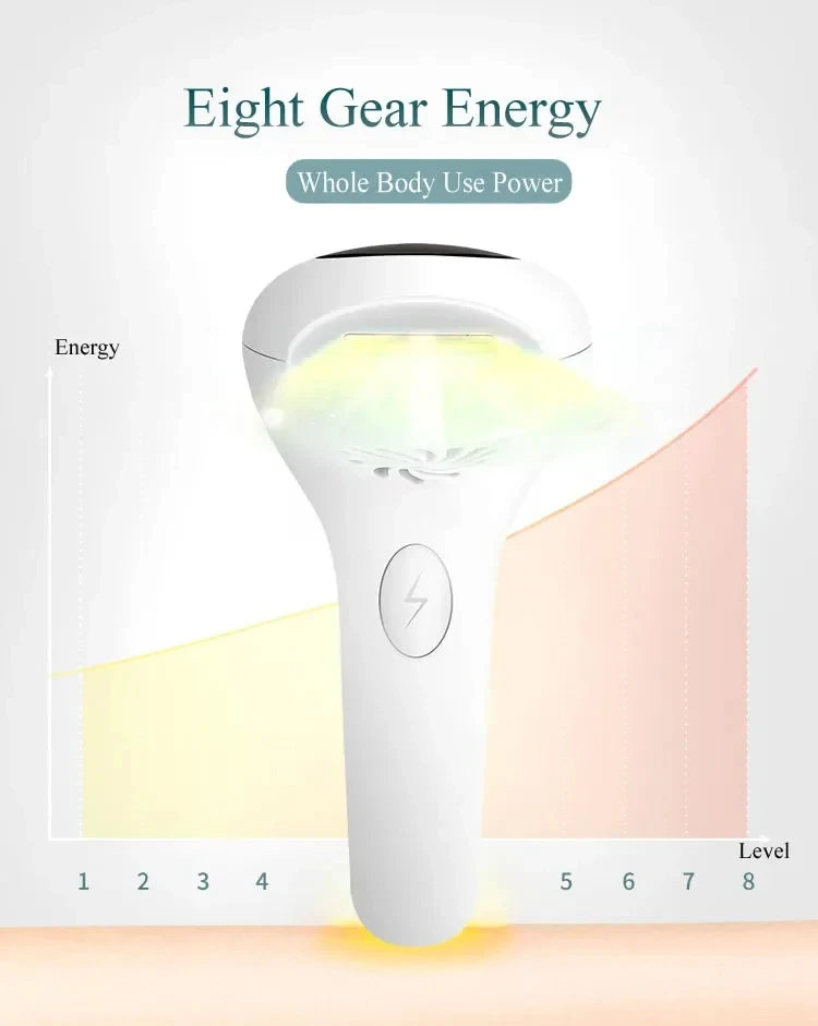 IPL Laser Hair Removal Device