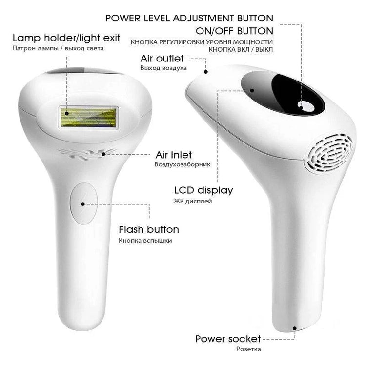 Reliable Results IPL Hair Removal Device