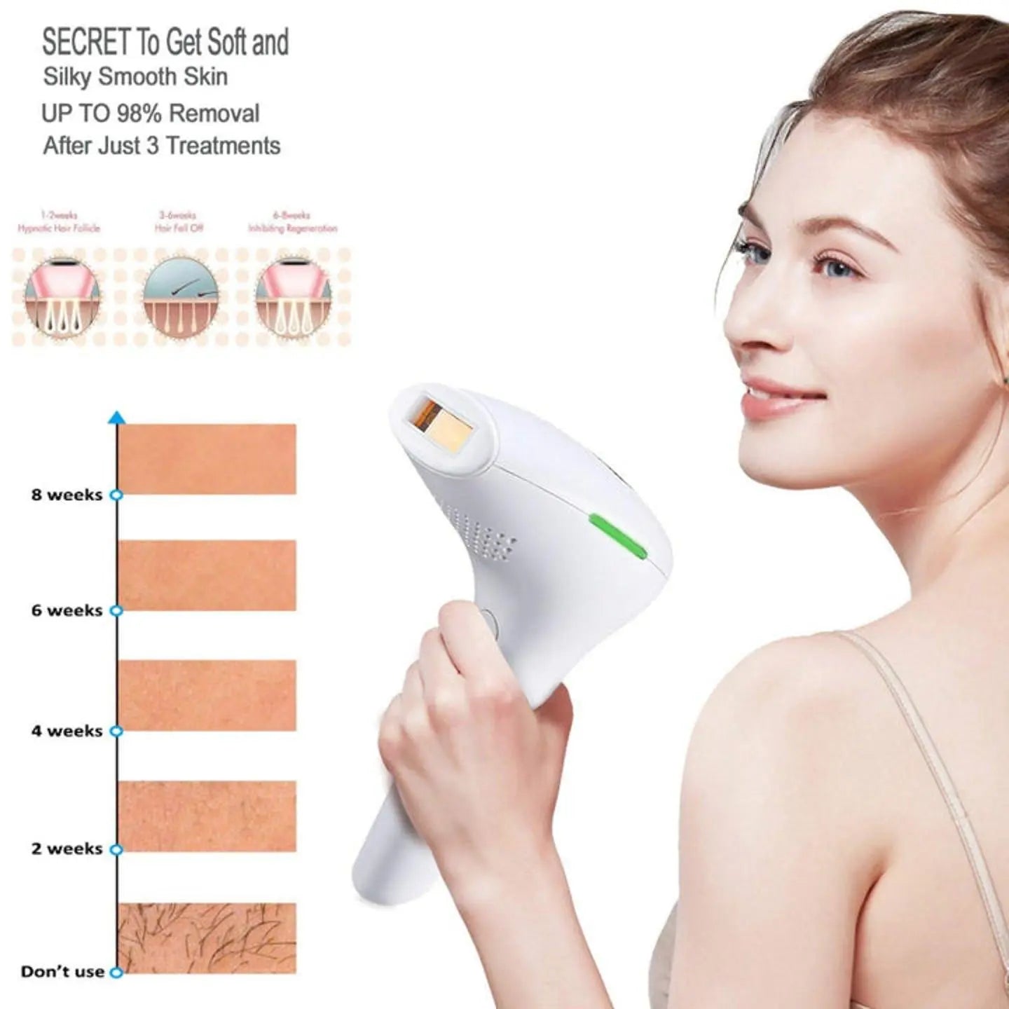 Gentle Touch IPL Hair Removal Device