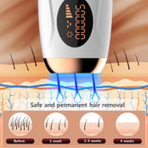 IPL Laser Hair Removal Device