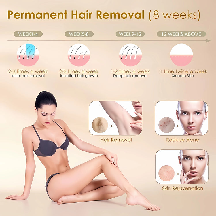 IPL Laser Hair Removal Device