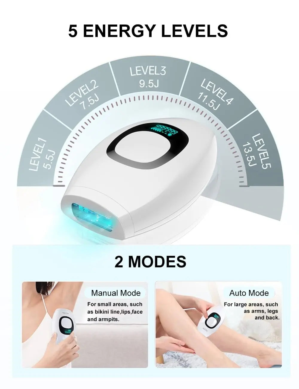 Reliable Results IPL Hair Removal Device