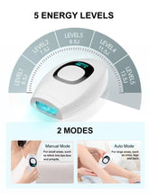 Reliable Results IPL Hair Removal Device