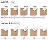 IPL Laser Hair Removal Device