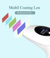 Reliable Results IPL Hair Removal Device