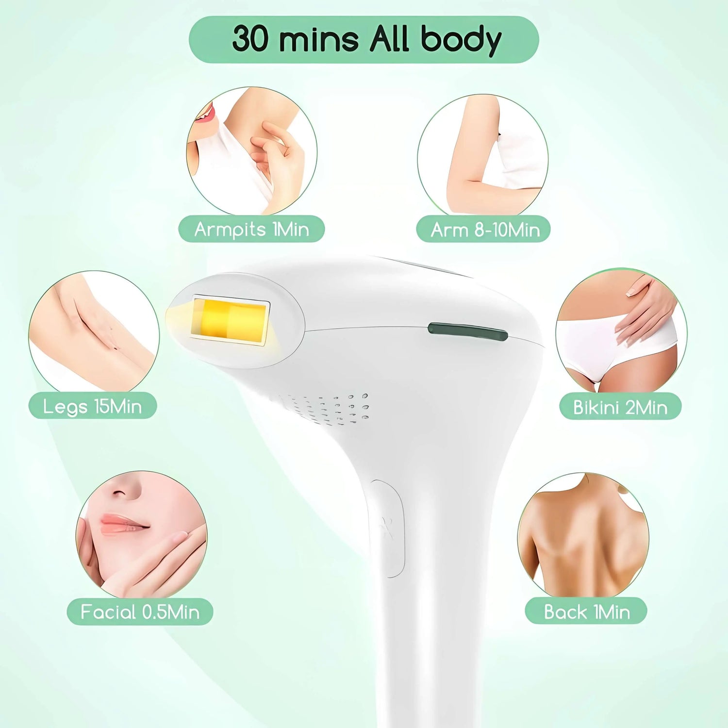 Gentle Touch IPL Hair Removal Device