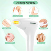 Gentle Touch IPL Hair Removal Device