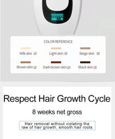 IPL Hair Removal Device