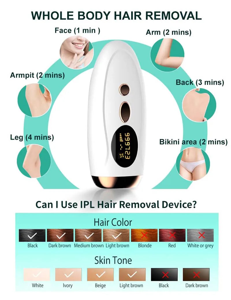 IPL Hair Removal Device