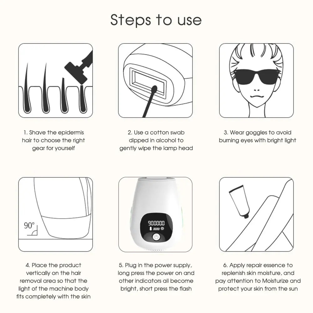 Reliable Results IPL Hair Removal Device