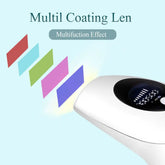 Reliable Results IPL Hair Removal Device