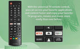 AKB75375604 Remote Control