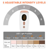 IPL Hair Removal Device