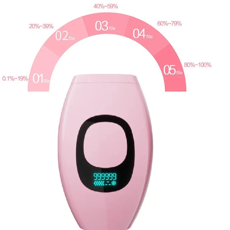 IPL Hair Removal Device