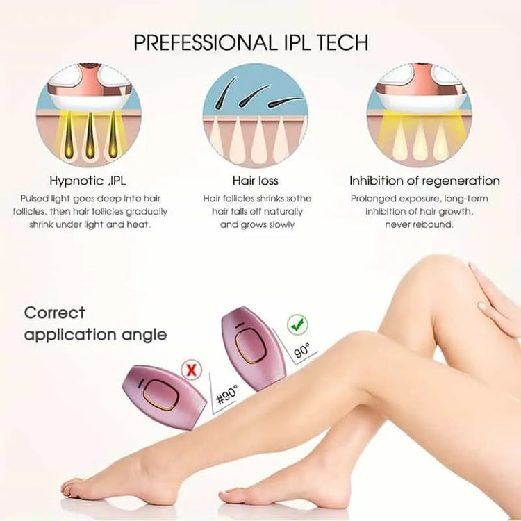 Gentle Touch IPL Hair Removal Device