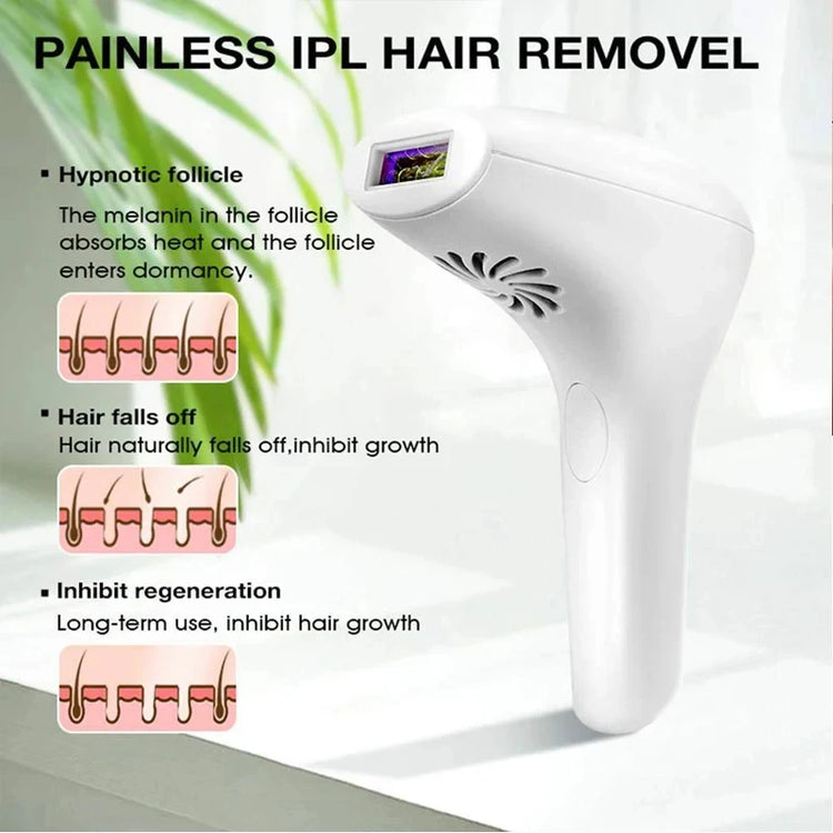 Reliable Results IPL Hair Removal Device