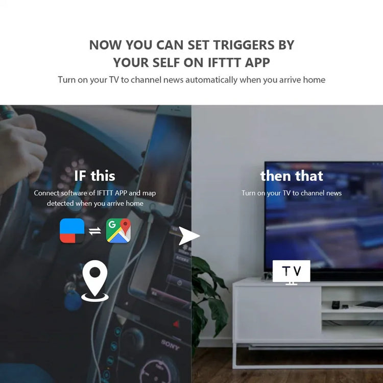 Broadlink RM4 Pro Universal Remote