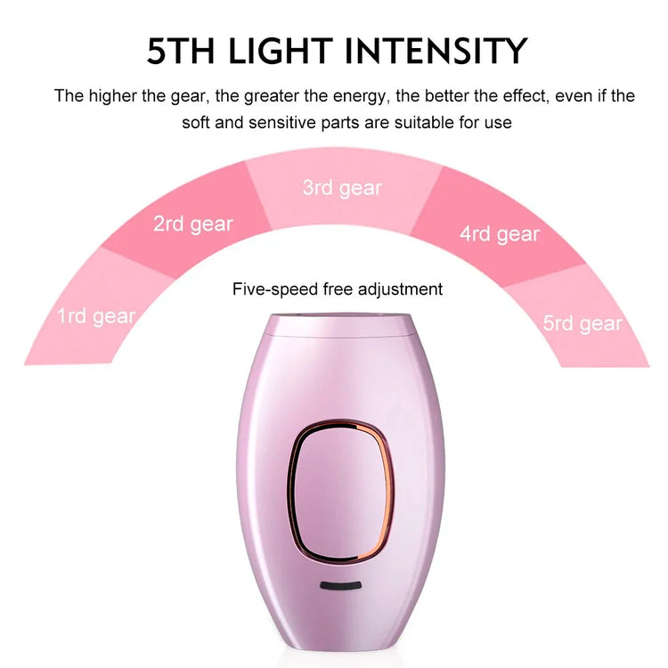 IPL Laser Hair Removal Device