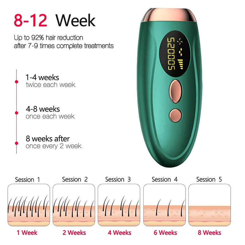 Professional IPL Laser Hair Remover