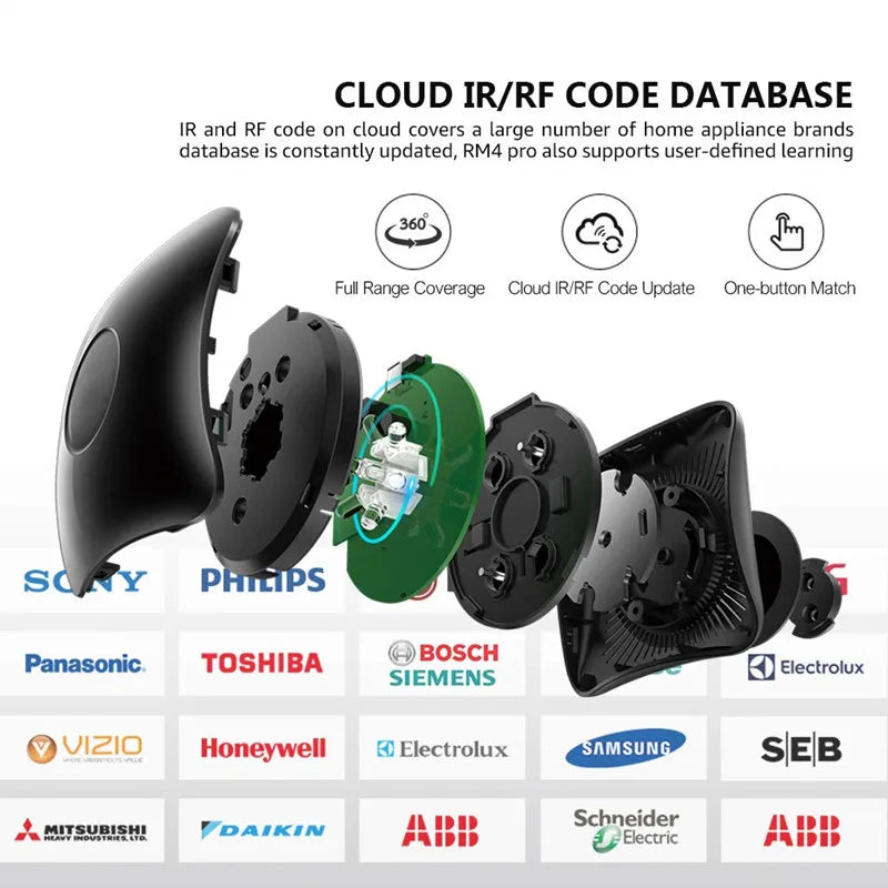 Broadlink RM4 Pro Universele Afstandsbediening