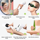 Reliable Results IPL Hair Removal Device