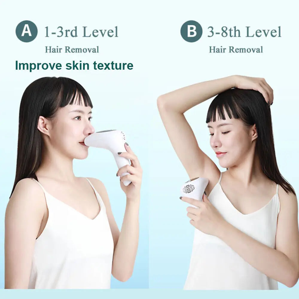 Reliable Results IPL Hair Removal Device