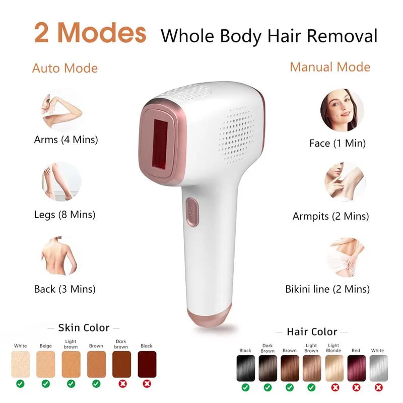 Laser Hair Removal IPL Device