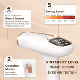 Reliable Results IPL Hair Removal Device